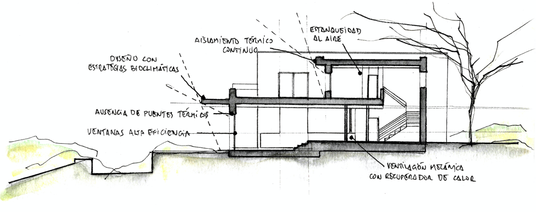 Passive House